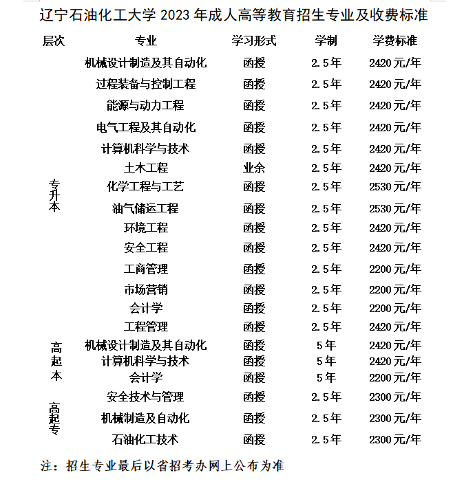 安信教育