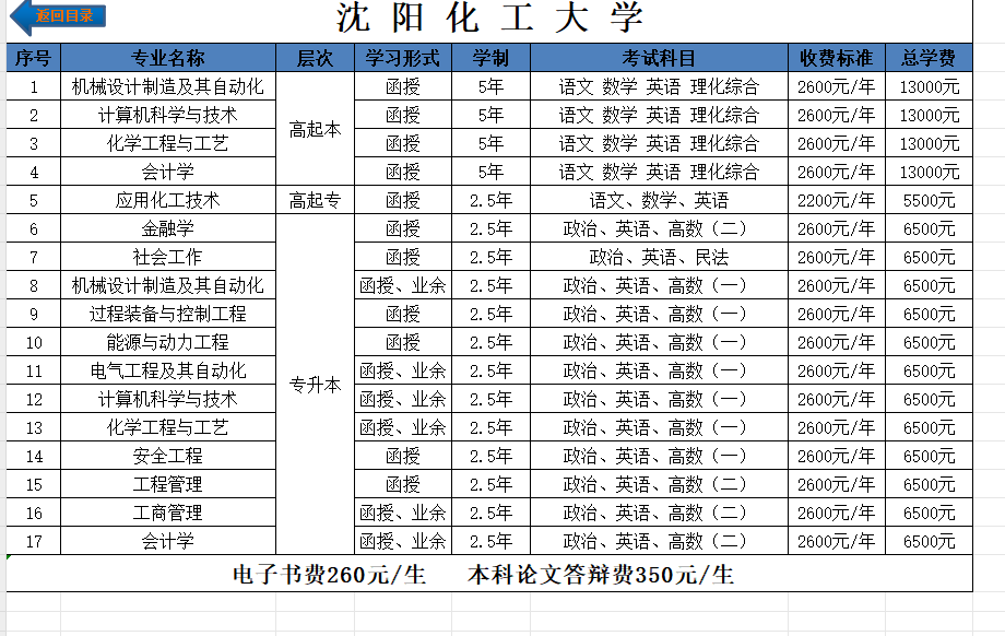 安信教育